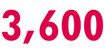 3600
